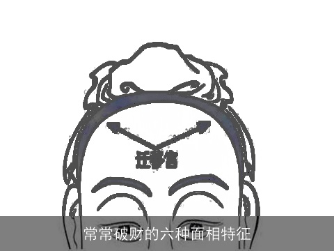 常常破财的六种面相特征
