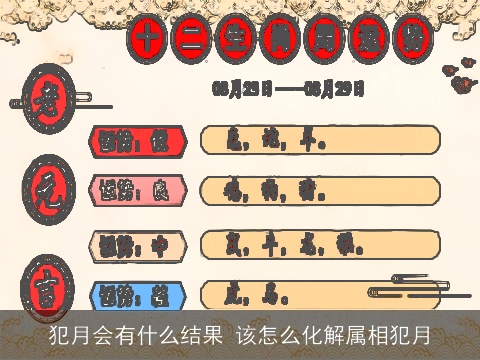 犯月会有什么结果 该怎么化解属相犯月