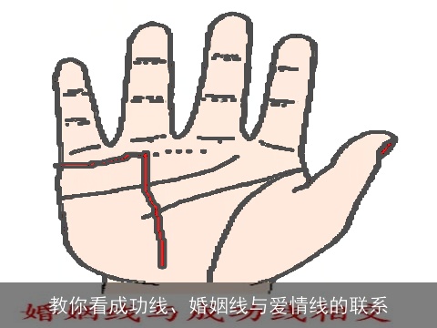 教你看成功线、婚姻线与爱情线的联系