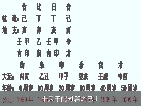 十天干配对篇之己土