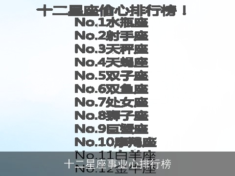 十二星座事业心排行榜