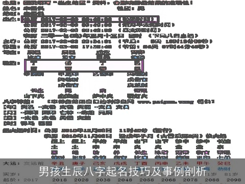 男孩生辰八字起名技巧及事例剖析