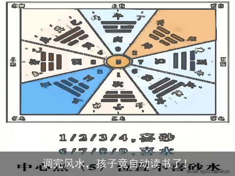 调完风水，孩子竟自动读书了！