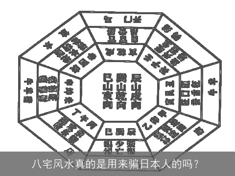 八宅风水真的是用来骗日本人的吗？