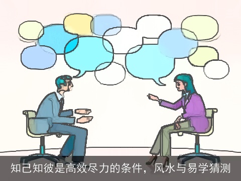 知己知彼是高效尽力的条件，风水与易学猜测