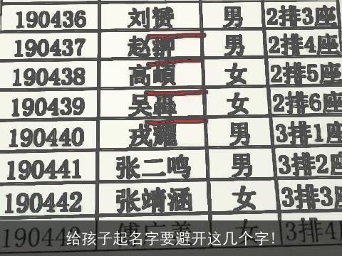 给孩子起名字要避开这几个字!