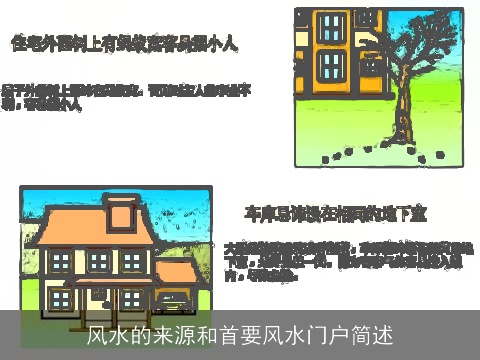 风水的来源和首要风水门户简述