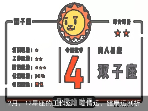 2月，12星座的工作运、爱情运、健康运剖析