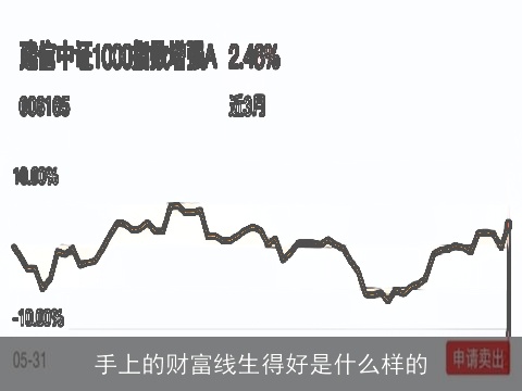 手上的财富线生得好是什么样的