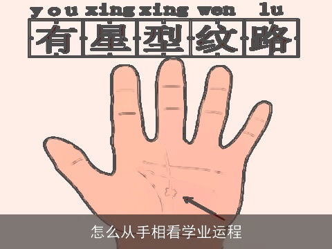 怎么从手相看学业运程