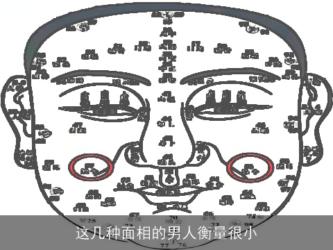 这几种面相的男人衡量很小