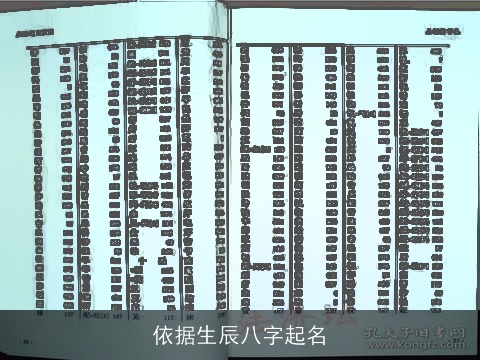 依据生辰八字起名