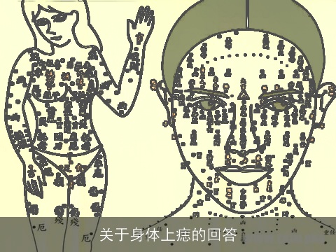 关于身体上痣的回答
