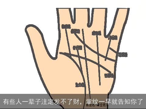 有些人一辈子注定发不了财，掌纹一早就告知你了