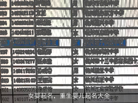 女婴起名，重生婴儿起名大全