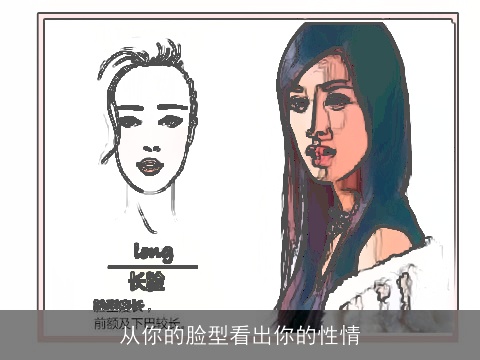 从你的脸型看出你的性情
