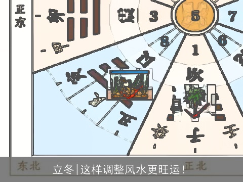 立冬|这样调整风水更旺运！