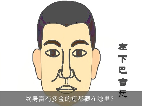 终身富有多金的痣都藏在哪里？