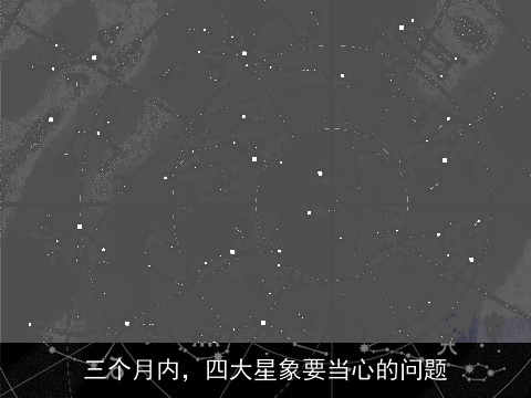 三个月内，四大星象要当心的问题