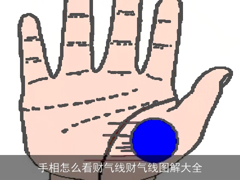 手相怎么看财气线财气线图解大全