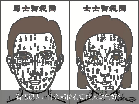 看痣识人：什么部位有痣的人财气好？