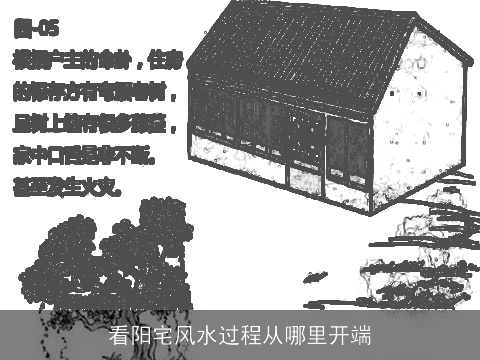 看阳宅风水过程从哪里开端