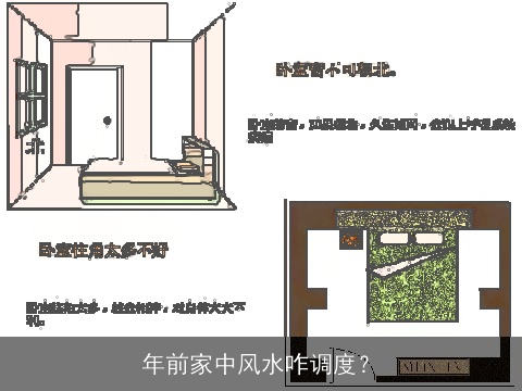 年前家中风水咋调度？