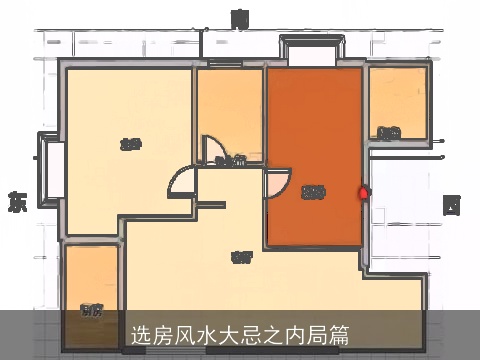 选房风水大忌之内局篇