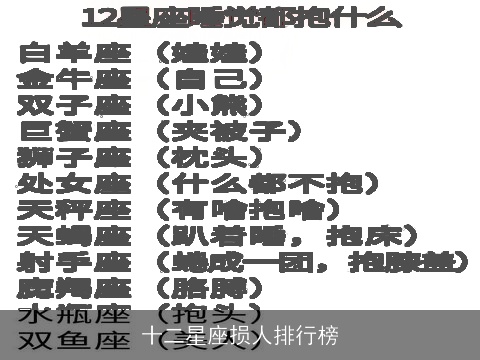 十二星座损人排行榜