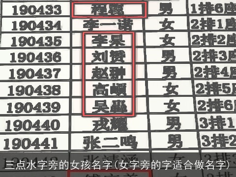 三点水字旁的女孩名字(女字旁的字适合做名字)