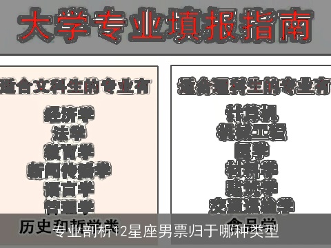 专业剖析12星座男票归于哪种类型