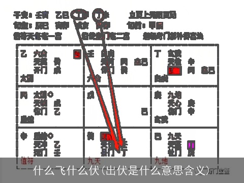 什么飞什么伏(出伏是什么意思含义)