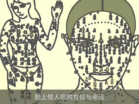 脸上佳人痣的方位与命运