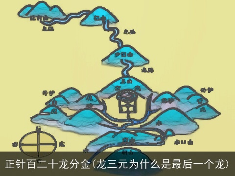 正针百二十龙分金(龙三元为什么是最后一个龙)