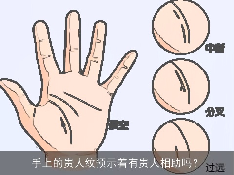 手上的贵人纹预示着有贵人相助吗？