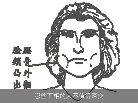 哪些面相的人不值得深交