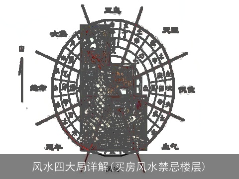 风水四大局详解(买房风水禁忌楼层)