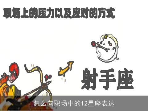 怎么向职场中的12星座表达
