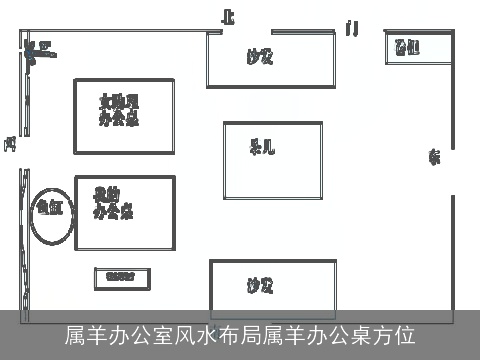 属羊办公室风水布局属羊办公桌方位