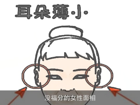 没福分的女性面相