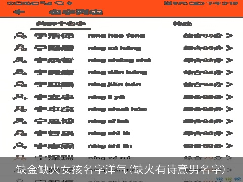 缺金缺火女孩名字洋气(缺火有诗意男名字)