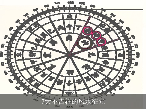 7大不吉祥的风水征兆
