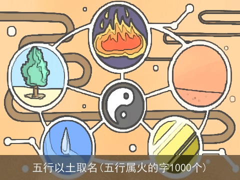 五行以土取名(五行属火的字1000个)
