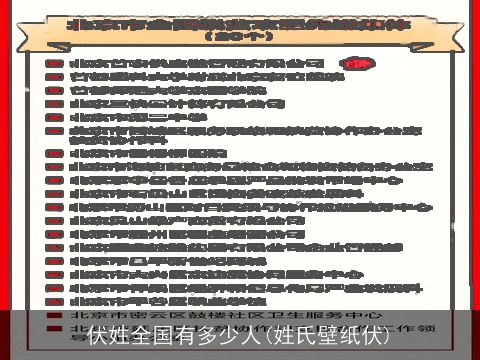 伏姓全国有多少人(姓氏壁纸伏)