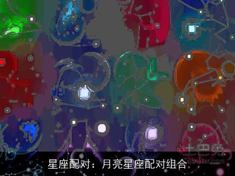 星座配对：月亮星座配对组合