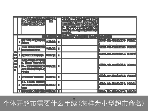 个体开超市需要什么手续(怎样为小型超市命名)