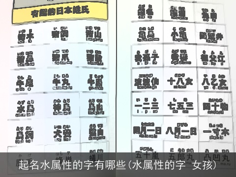 起名水属性的字有哪些(水属性的字 女孩)