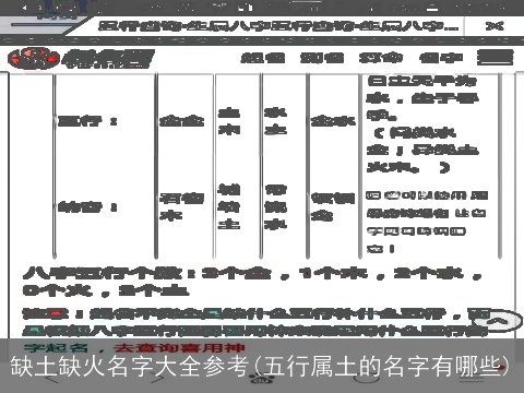 缺土缺火名字大全参考(五行属土的名字有哪些)