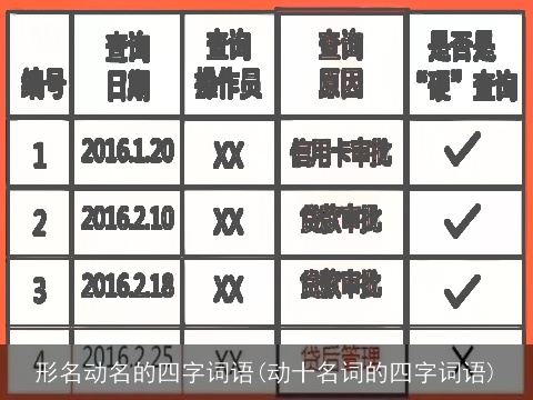 形名动名的四字词语(动十名词的四字词语)