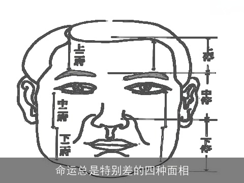 命运总是特别差的四种面相